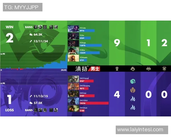 esports数据赛后分析BLG与EDG团队协作的优劣势及未来改进方向