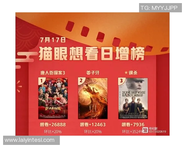 最新和平精英耐力排行榜出炉LNG战队强势领跑前十名实时新闻